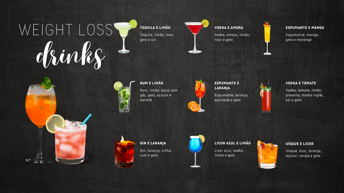 weight loss drinks